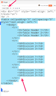 How To Add Responsive Table In Blogger Blog Post